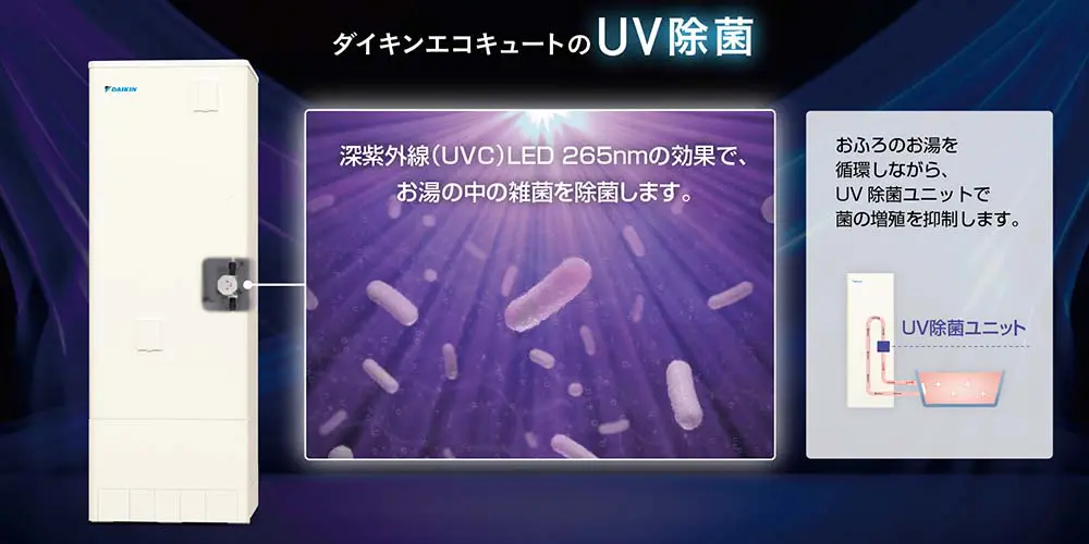 ダイキン　エコキュート ラインアップ｜エコキュート｜ダイキン工業株式会社